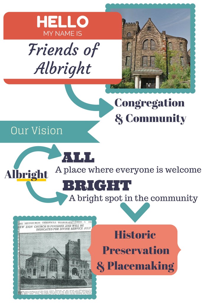 Albright-mission-all-bright