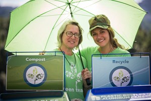 Zero-Waste-Event-Services-Bin-Monitoring-Team